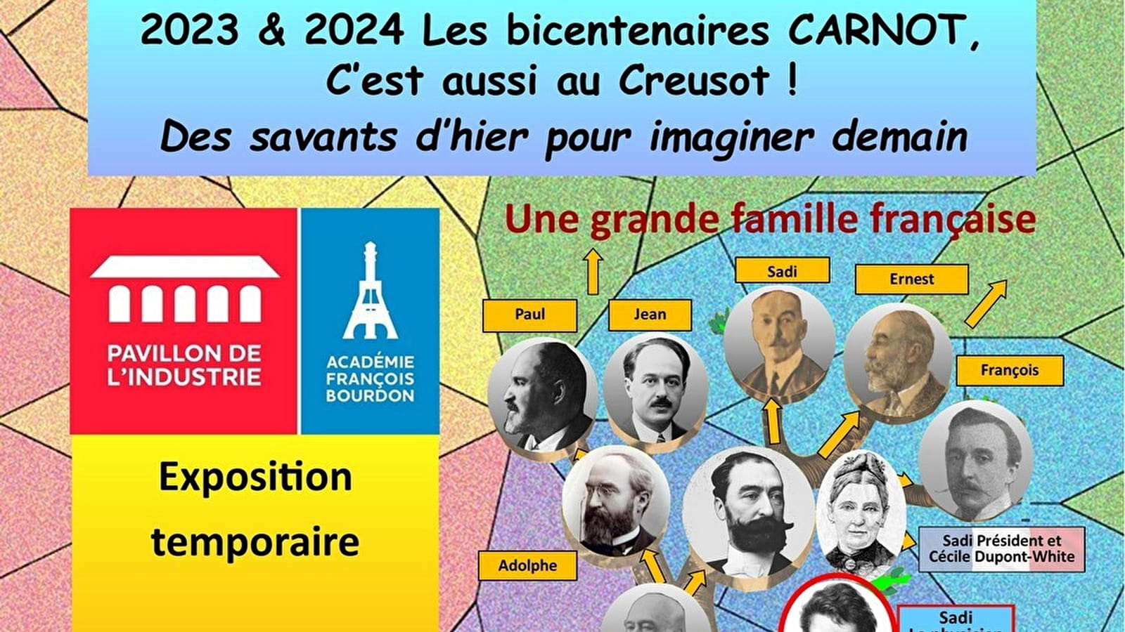 Tijdelijke tentoonstelling: '2023-24 - Het tweehonderdjarig bestaan van Carnot is ook op Le Creusot - De wetenschappers van gisteren stellen zich de toekomst...